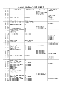 2015年度 大津市ミニバス連盟 事業計画