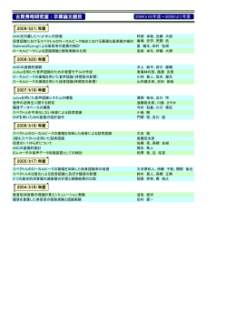 卒業論文リスト