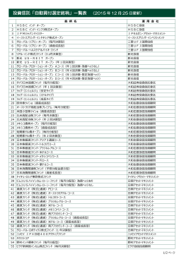 自動買付選定銘柄一覧はこちら[PDF 382KB]