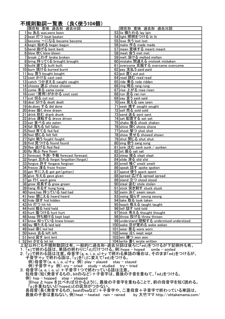 不規則動詞 一覧表のpdf