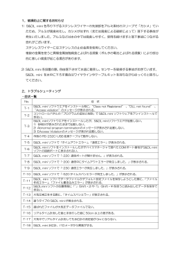 1．破損防止に関するお知らせ 1) S&DL mini を吊り下げるステンレス