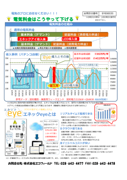 電気料金はこうやって下げる