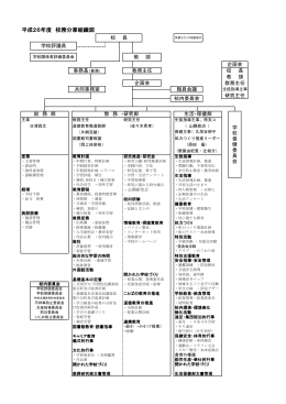 平成26年度 校務分掌組織図