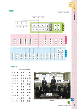 菅原 務 髙城 明 小山栄太郎 芳賀 哲也 藤村 武志 髙橋 脩