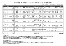 日程表（前期・南北交流）