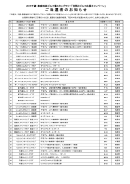 ご 当 選 者 の お 知 ら せ