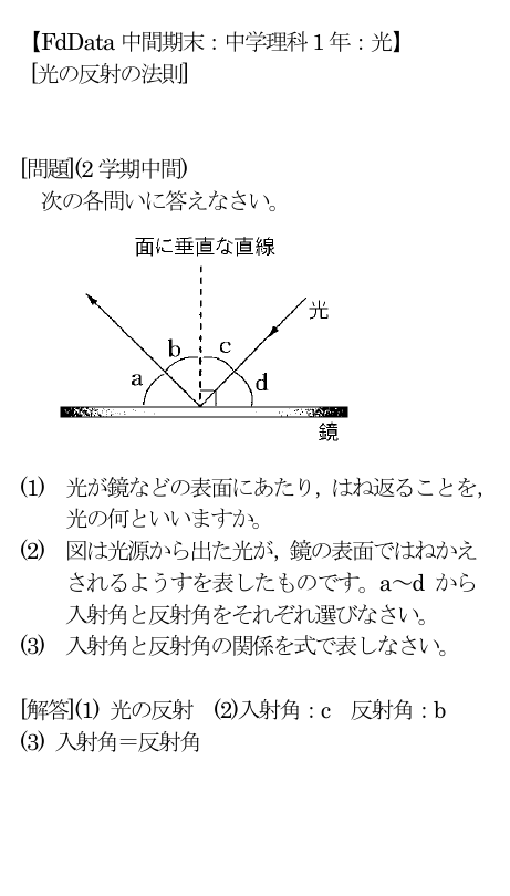 Fddata 中間期末 中学理科1 年 光 光の反射の法則 問題 2 学期