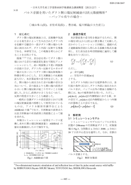 ダクト開口端反射減衰 - 日本大学生産工学部