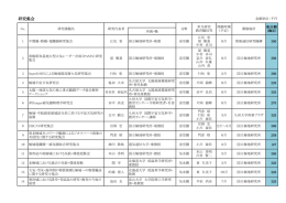 平成26年度 研究集会一覧 （PDF 178KB）