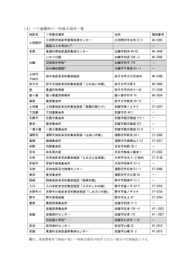 （4）バス避難時の一時集合場所一覧