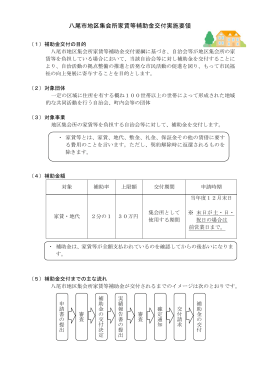 八尾市地区集会所家賃等補助金交付実施要領 (PDF 129.92KB)