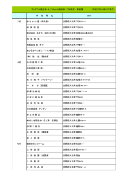 事 業 所 名 日付 ア行 赤 ち ゃ ん 屋 (子供服） 吉野郡