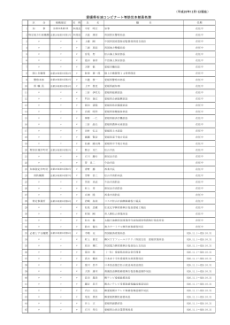 愛媛県石油コンビナート等防災本部 本部員・専門員・幹事名簿（PDF