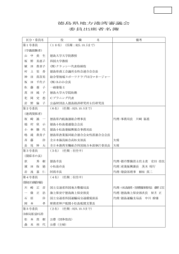 出席者名簿.