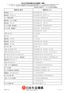 事業所名(カナ)