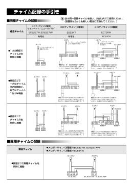 チャイム配線の手引き