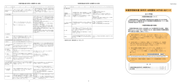 栄養管理報告書（保育所・幼稚園等）の作成にあたって