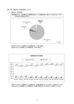 第1章 岡山市への定住性について（PDF:170KB）