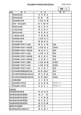 伊良湖岬中学校統合検討委員会名簿 【資料1