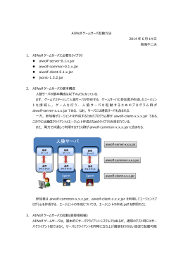 AIWolf ゲームサーバ起動方法 2014 年 6 月 14 日 鳥海不二夫 1