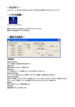 ―はじめに― －ソフトの起動－ －通信方法設定－