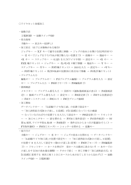 ワイヤカット放電加工 ・起動方法 主電源(裏) &rarr; 起動スイッチ(緑) ・原点