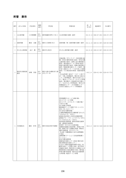 燕市所管 社会福祉法人（PDF形式 82 キロバイト）