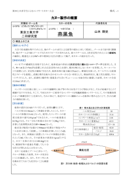 燕黒魚