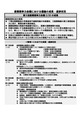 第1回～第5回産業競争力会議