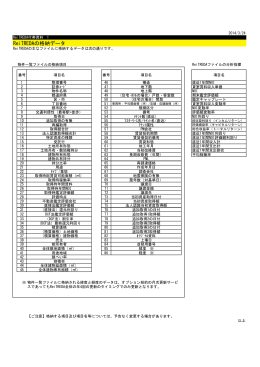 ReiTREDAの格納データ