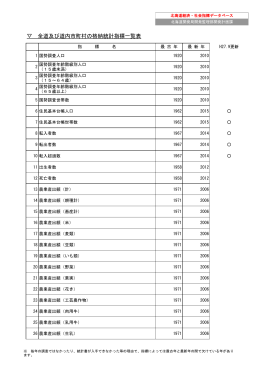 全道及び道内市町村の格納統計指標一覧表