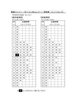 桜島フェリー（さくらじまふぇりー）時刻表（じこくひょう）