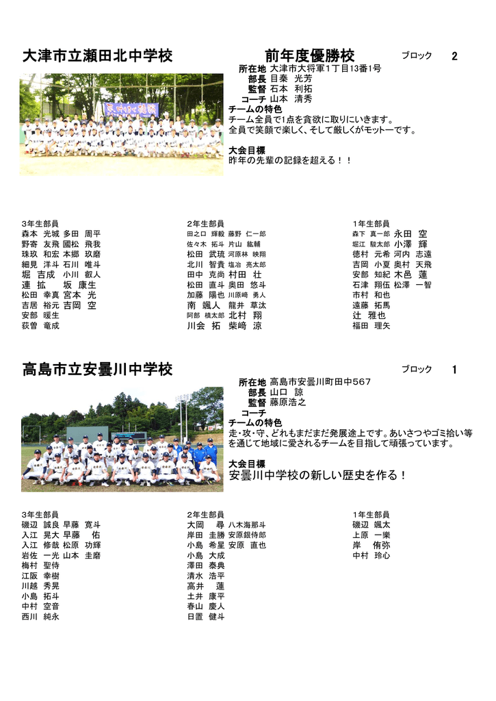 ベスト4の横顔