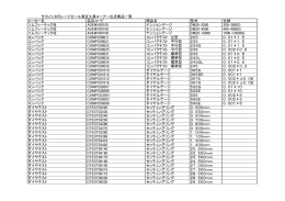 メーカー名 品目コード 商品名 型式 仕様 ソムフィーテック社