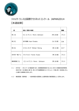 ジャック・ランスロ国際クラリネットコンクール JAPAN2014 【本選結果】