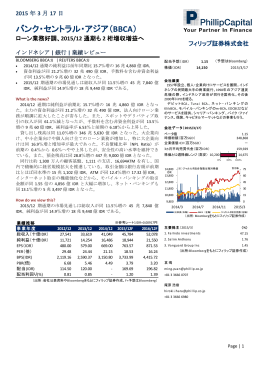 【バンク・セントラル・アジア（BBCA）】ローン業務好調、2015/12通期も2桁
