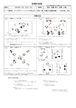 指導計画案 - 神奈川県サッカー協会