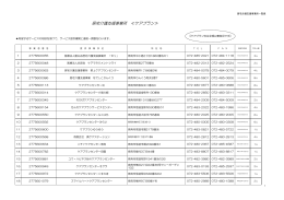 居宅介護支援事業所 ≪ケアプラン≫