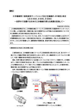 工作機械用 2 面拘束形テーパシャンク及び主軸端の JIS