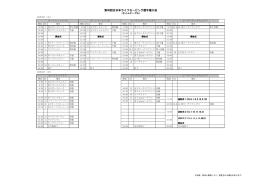 タイムテーブル