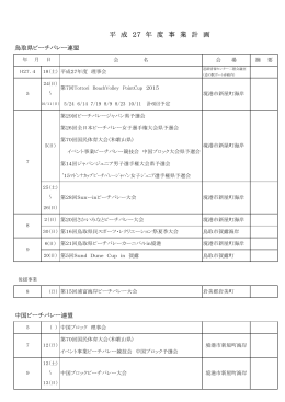 2015競技日程