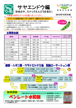 病害虫注意報11月号 サヤエンドウ編はこちらからご覧