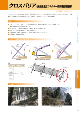 クロスバリア（弾性復元型エネルギー吸収落石防護柵）
