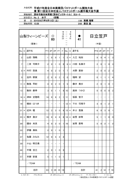日立笠戸 - 一般社団法人 日本実業団バスケットボール連盟