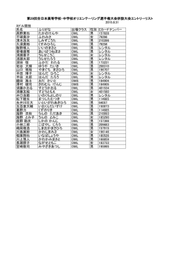 2015.8.31 ミドル競技 氏名 ふりがな 出場クラス 性別 Eカードナンバー
