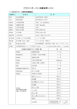 『ラストガード』試験結果リスト