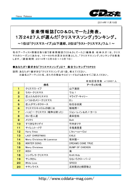 1万 2427人が選んだ「クリスマスソング」ランキング
