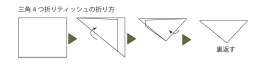 三角 4 つ折りティッシュの折り方 裏返す