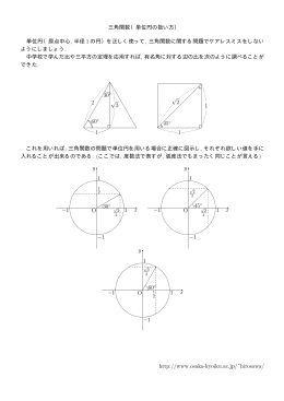 三角関数（単位円の扱い方） 単位円（原点中心, 半径 1 の円）を正しく使っ