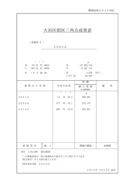 大田区街区三角点成果表